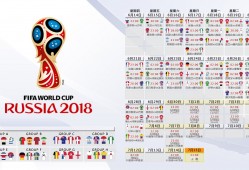 奥乔亚参加2026世界杯吗?奥乔亚为什么不能进入强队?